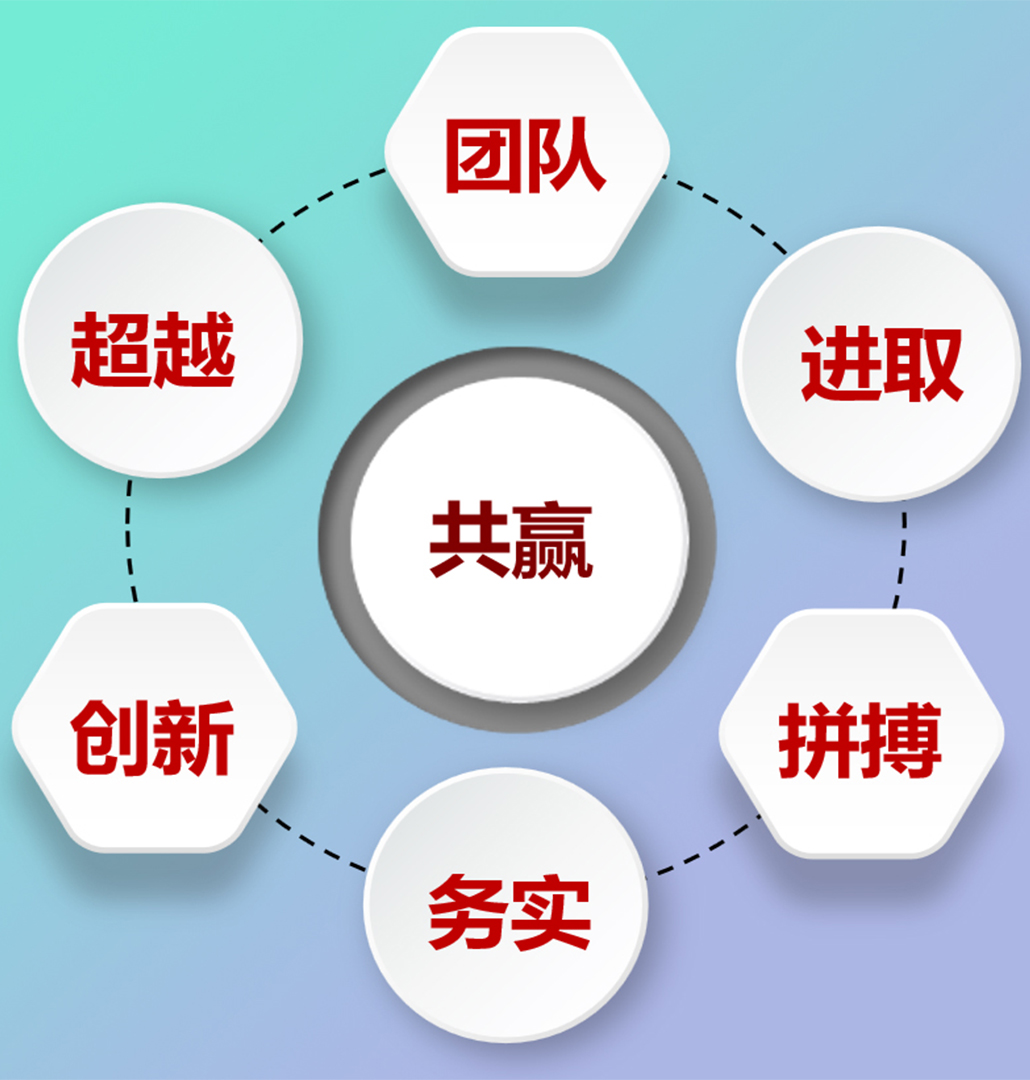 歡迎訪問 歡迎訪問